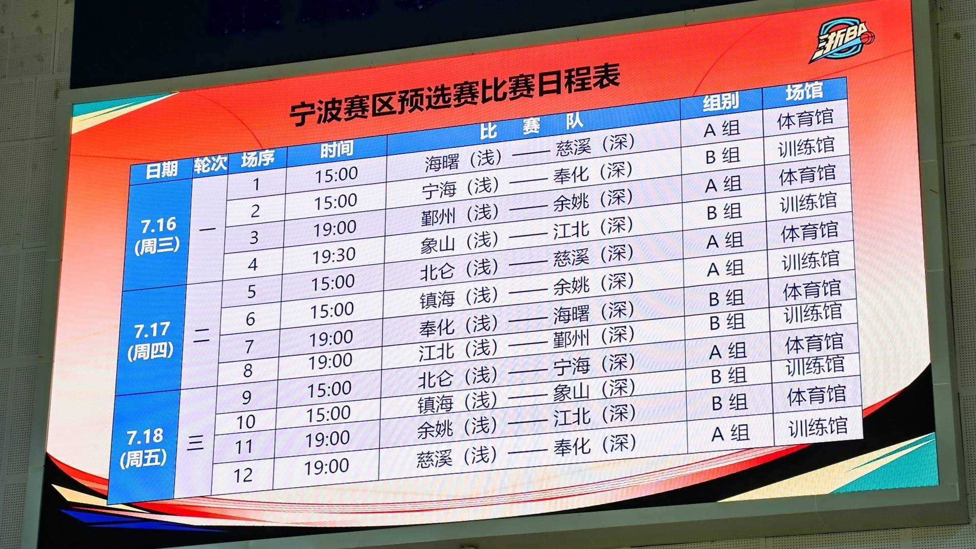 赛前浙江队调整名单以备法国杯，更衣室发声环节打磨，震撼外界，数据趋势出现新变化的简单介绍-开云娱乐平台